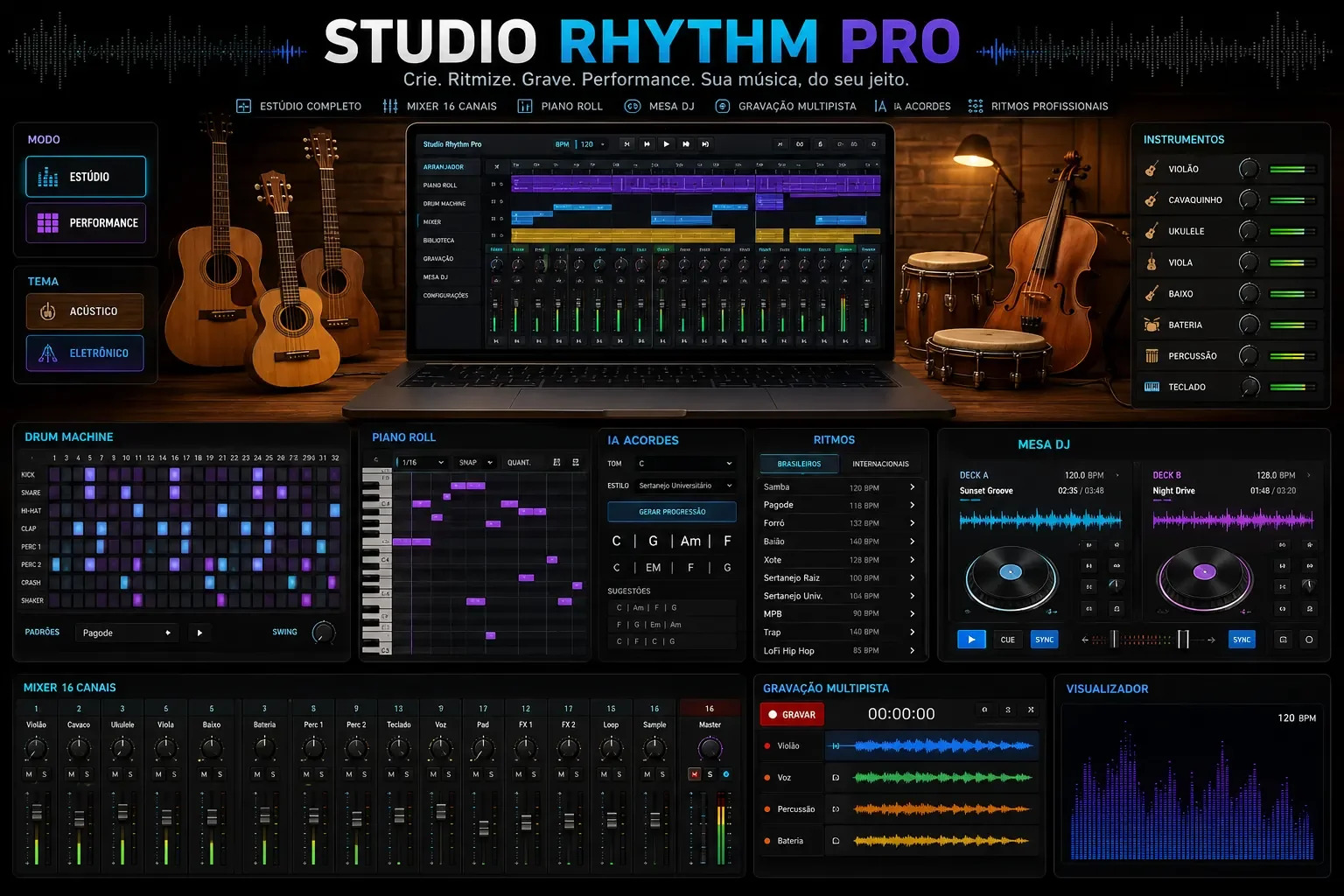 Studio Rhythm Pro
